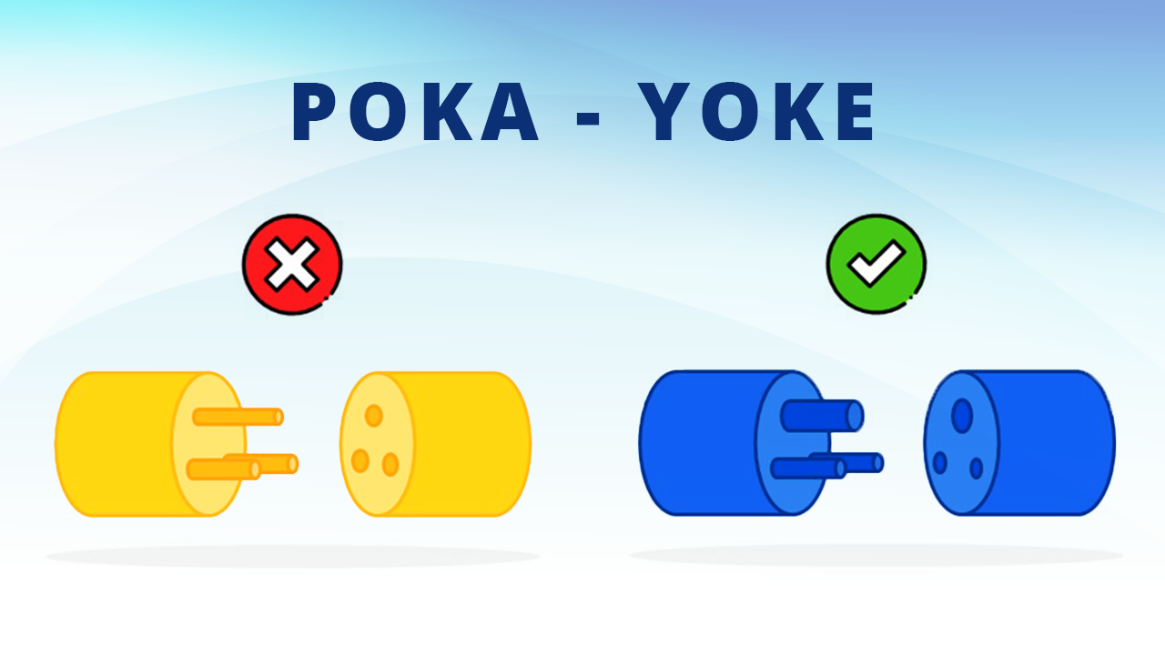 Poka yoke презентация